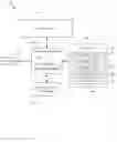 Fig. 10 - Discontinuous reception (DRX) enhancements in LTE systems