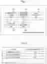 Fig. 02 - Information presenting device, information presenting method and recording medium