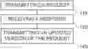 Fig. 01 - Method and apparatus and computer programs for providing suitable quality of service (QoS) options in response to a request that relates to a service having a QoS requirement