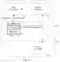 Fig. 03 - Method and apparatus and computer programs for providing suitable quality of service (QoS) options in response to a request that relates to a service having a QoS requirement