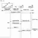Fig. 02 - Method and a user equipment (UE) for transport layer optimization using a preemptive cross layer signaling