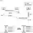 Fig. 04 - Method and a user equipment (UE) for transport layer optimization using a preemptive cross layer signaling