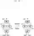 Fig. 08 - Method and apparatus for processing PDCP control data in system supporting high-reliability low-latency service