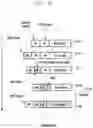 Fig. 35 - Method and apparatus for processing PDCP control data in system supporting high-reliability low-latency service
