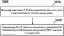 Fig. 01 - Method and apparatus for user transfer in a cloud-radio access network