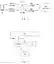 Fig. 02 - Radio access network node, and method and non-transitory computer readable medium therefor