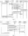 Fig. 03 - Method, system, and device for user detachment when a handover or change occurs in heterogeneous network