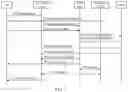 Fig. 04 - Method, system, and device for user detachment when a handover or change occurs in heterogeneous network