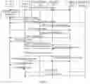 Fig. 05 - Method, system, and device for user detachment when a handover or change occurs in heterogeneous network