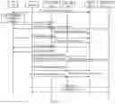 Fig. 06 - Method, system, and device for user detachment when a handover or change occurs in heterogeneous network