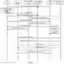 Fig. 08 - Method, system, and device for user detachment when a handover or change occurs in heterogeneous network