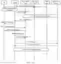 Fig. 09 - Method, system, and device for user detachment when a handover or change occurs in heterogeneous network