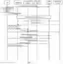 Fig. 10 - Method, system, and device for user detachment when a handover or change occurs in heterogeneous network