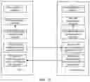Fig. 11 - Method, system, and device for user detachment when a handover or change occurs in heterogeneous network