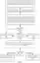 Fig. 07 - Resume request followed by release and redirect