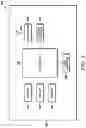 Fig. 07 - Method and apparatus for performing a handover procedure