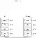 Fig. 03 - Method and apparatus for handling cell reselection priorities for supporting V2X communication in next-generation mobile communication system