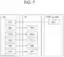 Fig. 08 - Source cell release indication for dual stack mobility