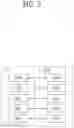 Fig. 06 - Method and apparatus for mobility in wireless communication system