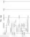 Fig. 17 - Method and apparatus for mobility in wireless communication system