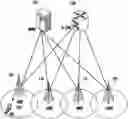Fig. 01 - Method and apparatus for handover without interruption of transmission and reception of data in next-generation mobile communication system