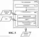 Fig. 06 - User equipment route selection across multiple mobile communication technologies