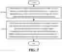 Fig. 08 - User equipment route selection across multiple mobile communication technologies