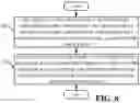 Fig. 09 - User equipment route selection across multiple mobile communication technologies