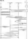 Fig. 09 - METHODS, DEVICES, AND SYSTEMS FOR BEAM REFINEMENT DURING HANDOVER