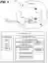 Fig. 02 - Electronic device and method for beam failure recovery