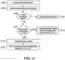 Fig. 11 - SYSTEMS AND METHODS FOR USER EQUIPMENT COOPERATION