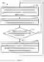 Fig. 03 - Access control barring based on cell quality