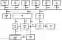 Fig. 01 - Location reporting handling
