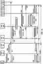Fig. 11 - Location reporting handling