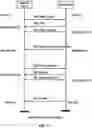 Fig. 18 - Location reporting handling