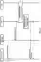 Fig. 22 - Location reporting handling