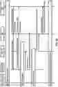 Fig. 27 - Location reporting handling