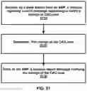Fig. 32 - Location reporting handling