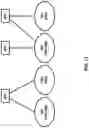 Fig. 18 - Access information for node configuration