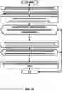 Fig. 25 - Access information for node configuration