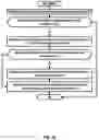 Fig. 26 - Access information for node configuration