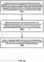Fig. 27 - Access information for node configuration