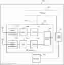 Fig. 01 - Method and apparatus for accessing WiFi network to support a terminal connected to two or more WiFi networks at the same time
