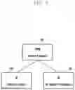 Fig. 08 - Method for capability negotiation and slice information mapping between network and terminal in 5G system