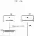 Fig. 14 - Method for capability negotiation and slice information mapping between network and terminal in 5G system