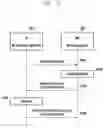 Fig. 16 - Method for capability negotiation and slice information mapping between network and terminal in 5G system
