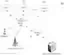 Fig. 01 - Systems and methods for establishing short-range communication links between asset tracking devices