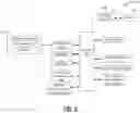 Fig. 03 - Systems and methods for establishing short-range communication links between asset tracking devices
