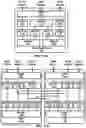 Fig. 12 - Power state transition in the presence of uplink traffic