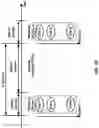 Fig. 25 - Power state transition in the presence of uplink traffic